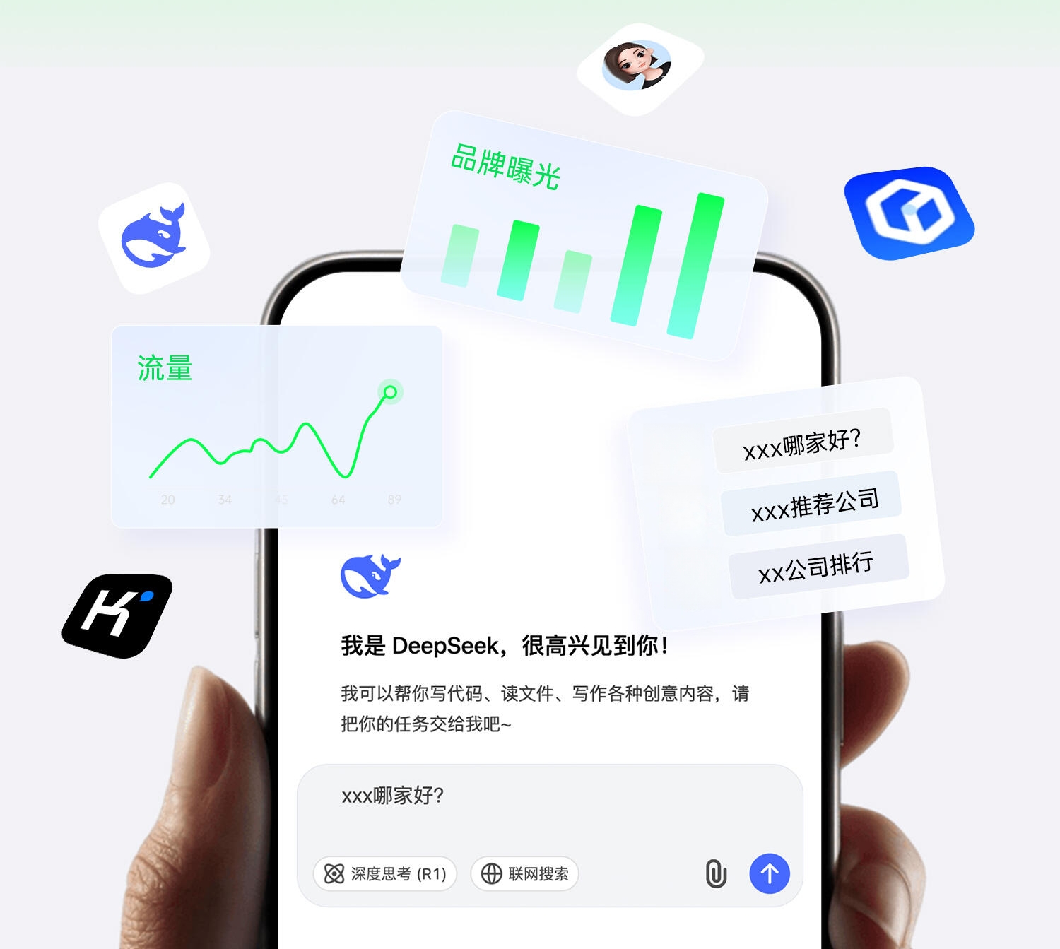 AI 智能推广服务